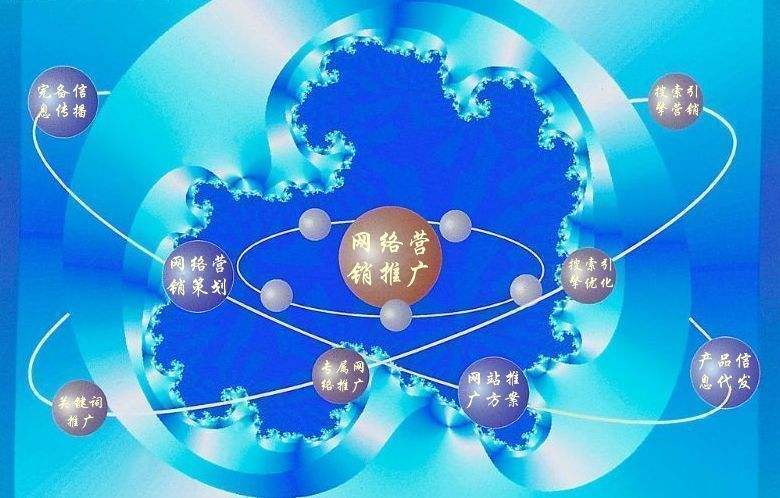 蒙阴新媒体运营企业需要掌握的网络推广技巧有哪些